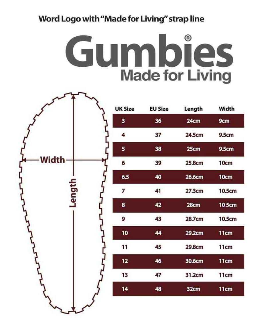 Dimensioni, dimensioni del marchio Gumbies
